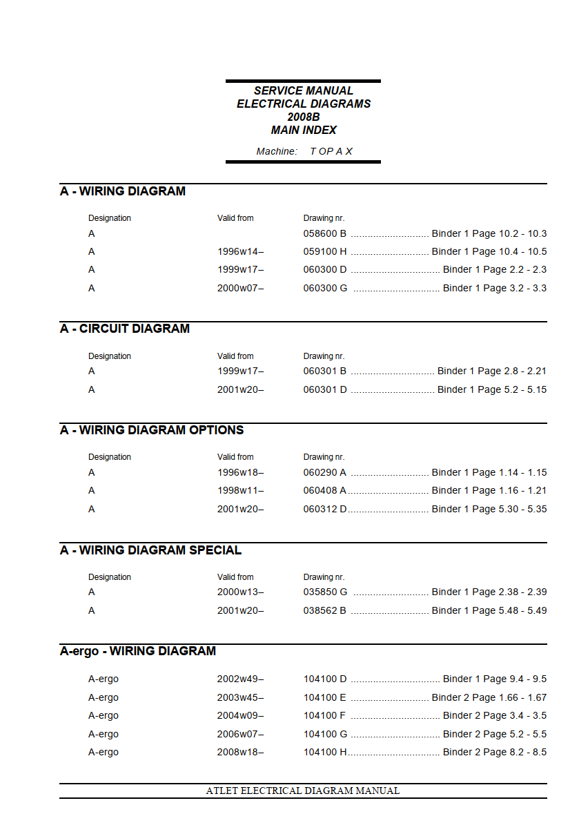 ATLET TOPAX SERIESCIRCUIT DIAGRAMS