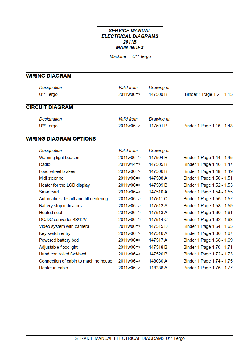 ATLET U AC SERIES CIRCUIT DIAGRAMS