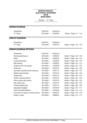 ATLET U AC SERIES CIRCUIT DIAGRAMS