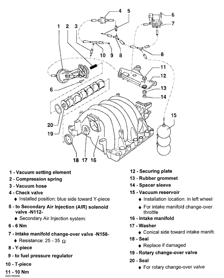 AUDI A4 A6 VW PASSAT 2.8L V6 1998-2002 ENGINE