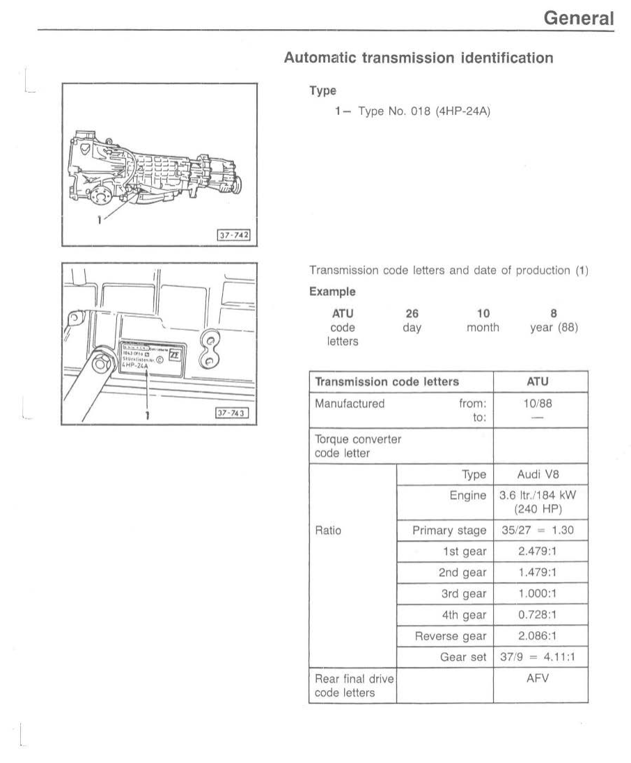 AUDI QUATTRO 3.6L V8 1988-1994