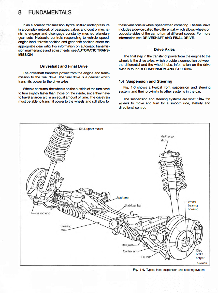 BMW 3 SERIES E30 1984-1990