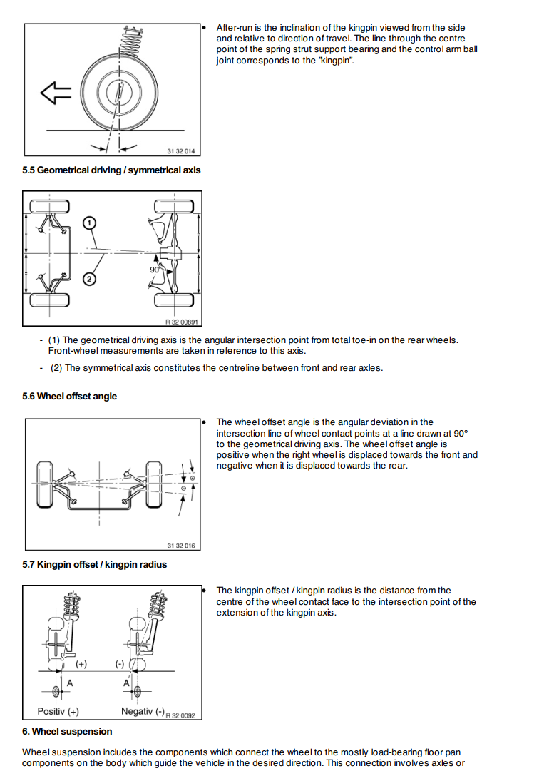 BMW MINI COOPER R60 COUNTRYMAN FACTORY WORKSHOP SERVICE REPAIR, WIRING