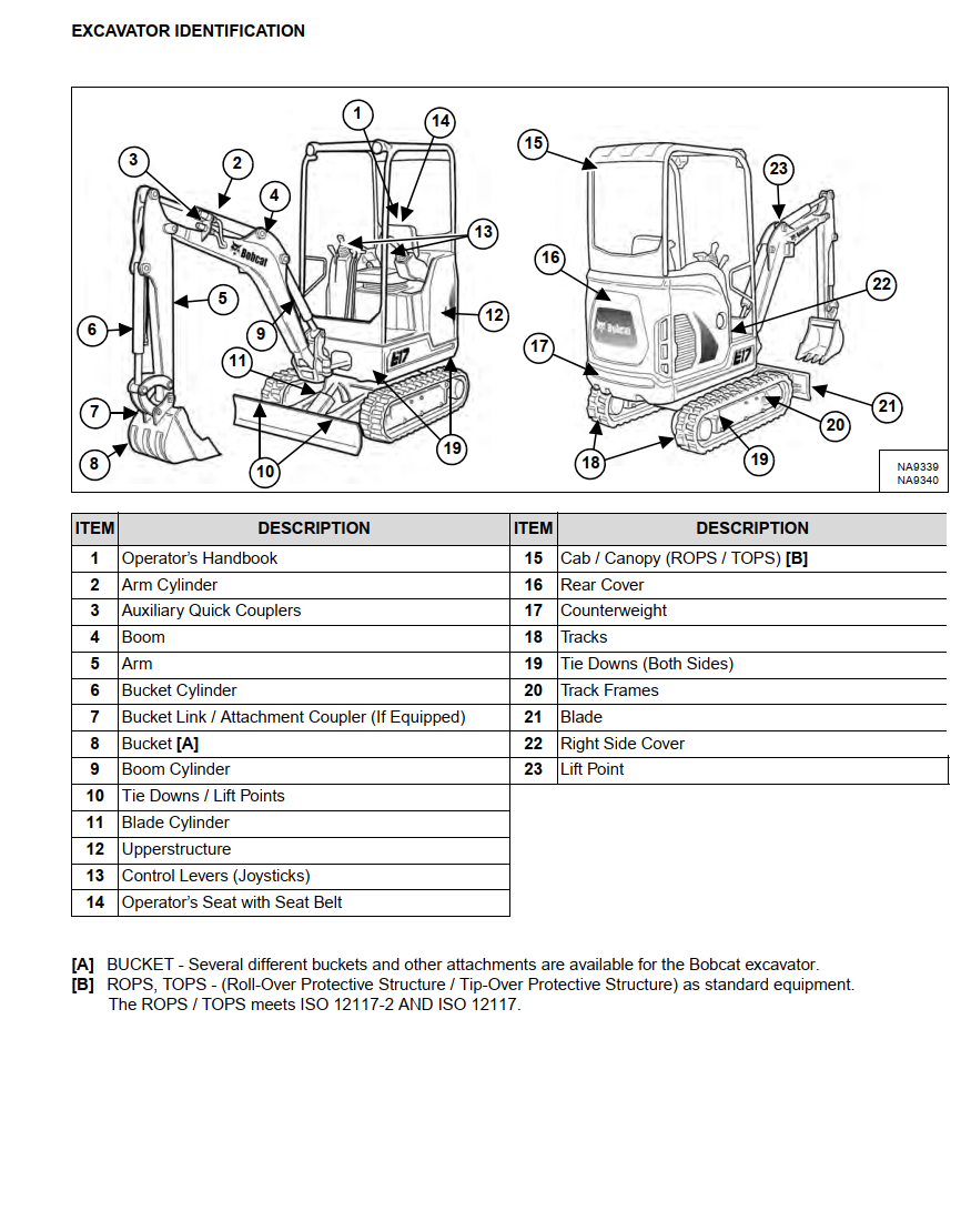 BOBCAT E17 E19 E20 COMPACT MINI EXCAVATOR