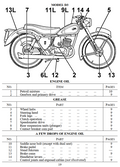 BSA BANTAM D1 D3 D5 D7 D10 D14/4 BUSHMAN