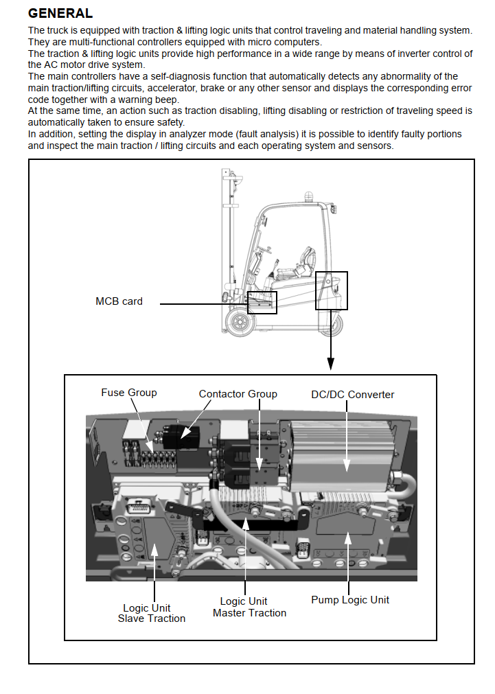 BT FORKLIFT C3E C4E SERIES REACH TRUCK
