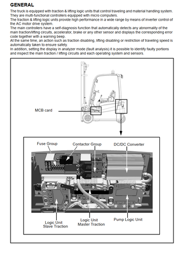 BT FORKLIFT C3E C4E SERIES REACH TRUCK
