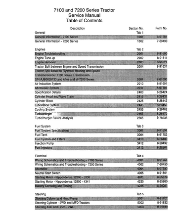 CASE 7100 7200 SERIES TRACTOR