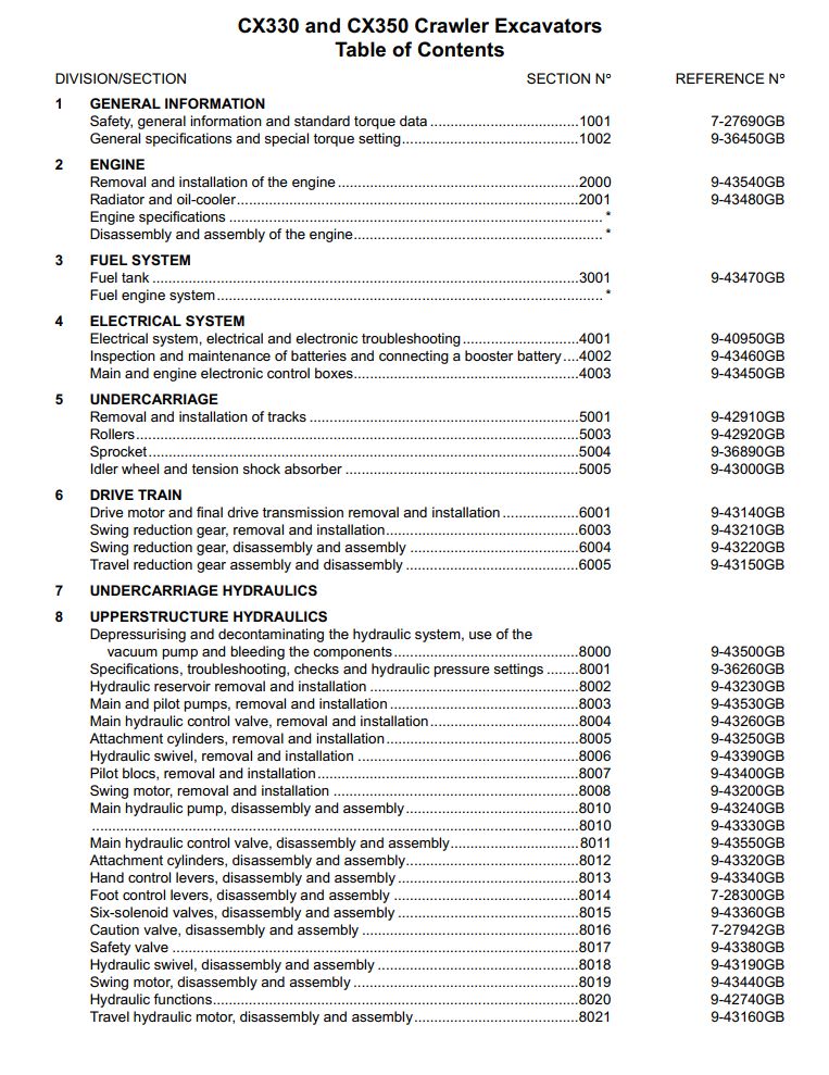 CX210 SERVICE MANUAL