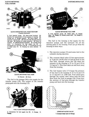 CATERPILLAR CAT 3304 3306 INDUSTRIAL ENGINE