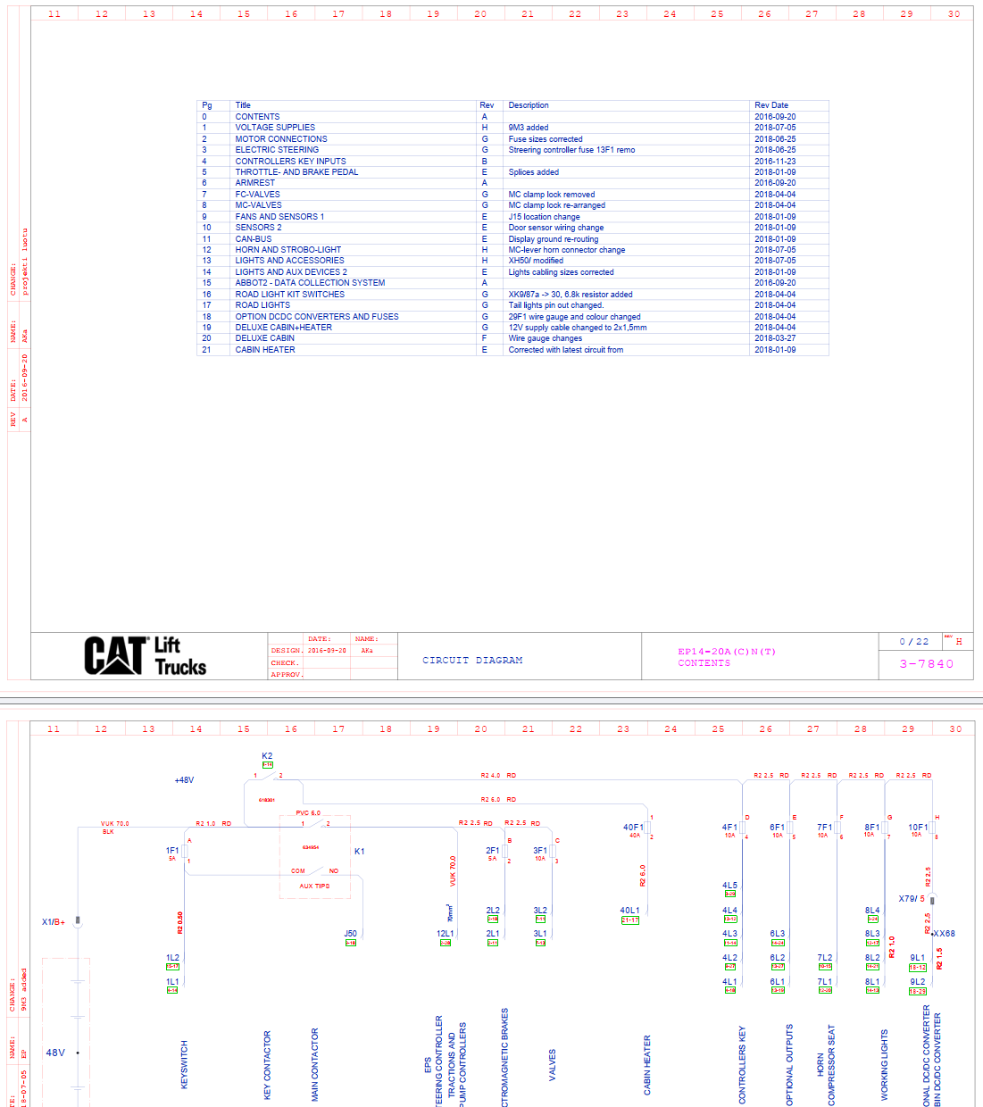 CATERPILLAR CAT EP14-20A(C)NT EP16-20A(C)N HYDRAULIC DIAGRAMS