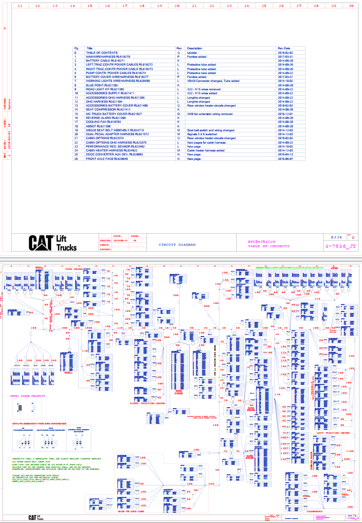 CATERPILLAR CAT EP25(C)N, EP30(C)N, EP35N WIRING DIAGRAMS