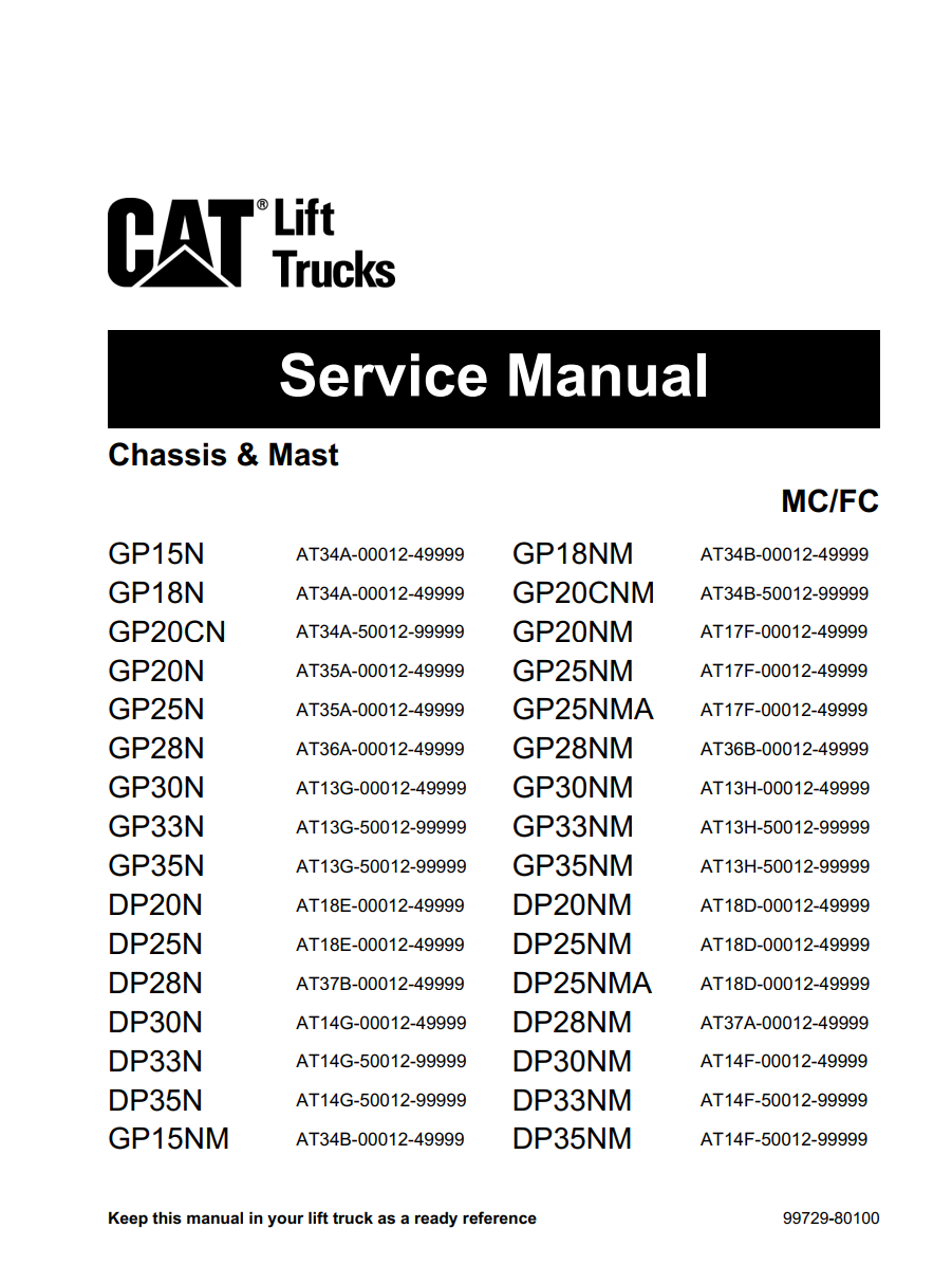 CATERPILLAR CAT GP15NM GP18NM GP20CNM GP20NM GP25NMA GP28NM GP30NM GP33NM GP35NM FORKLIFT