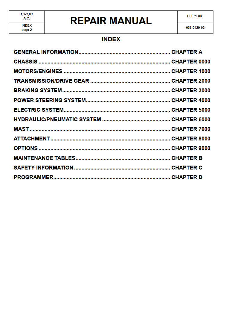 CESAB BLITZ 412 415 416 416L 418 418L 420 PALLET TRUCK