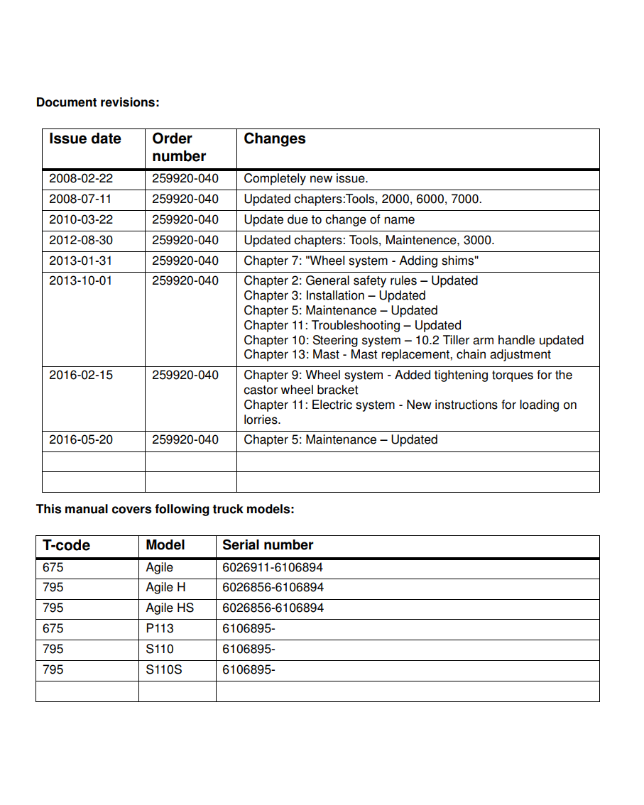 CESAB P113 ELECTRIC FORKLIFT