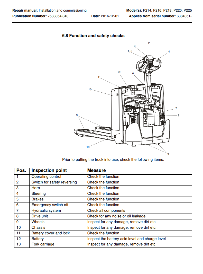 CESAB P220 ELECTRIC PALLET JACKIE