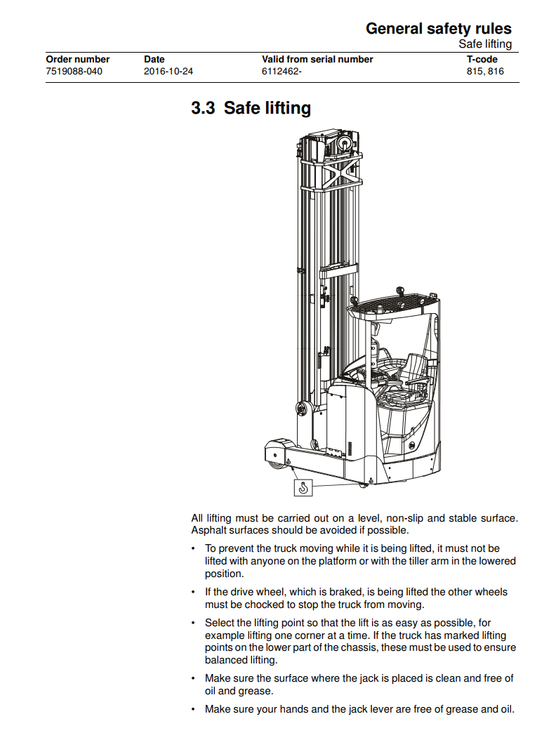 CESAB R316CC ELECTRIC PALLET FORKLIFT