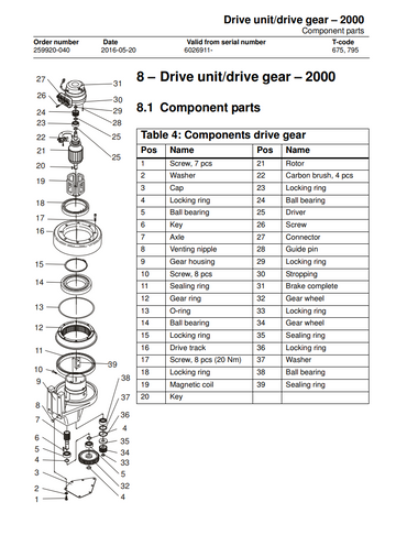 CESAB S110S PALLET TRUCK