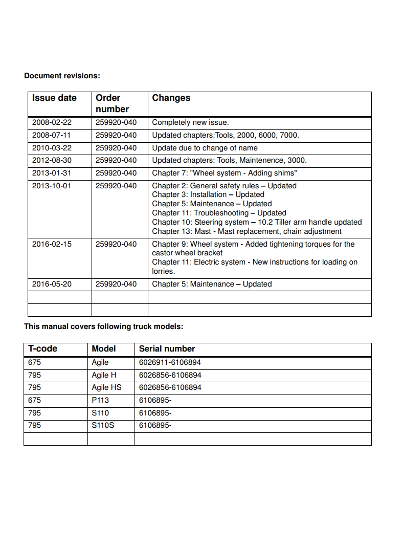 CESAB S110 REACH PALLET TRUCK