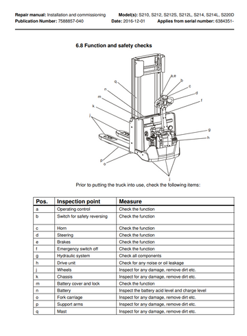CESAB S210 PALLET TRUCK
