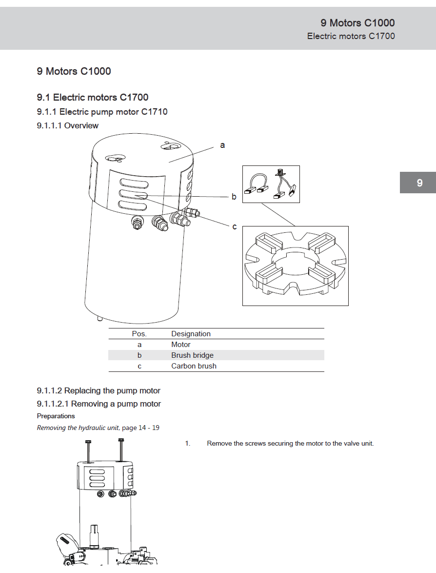 CESAB S215L PALLET TRUCK