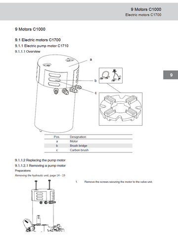 CESAB S215L PALLET TRUCK