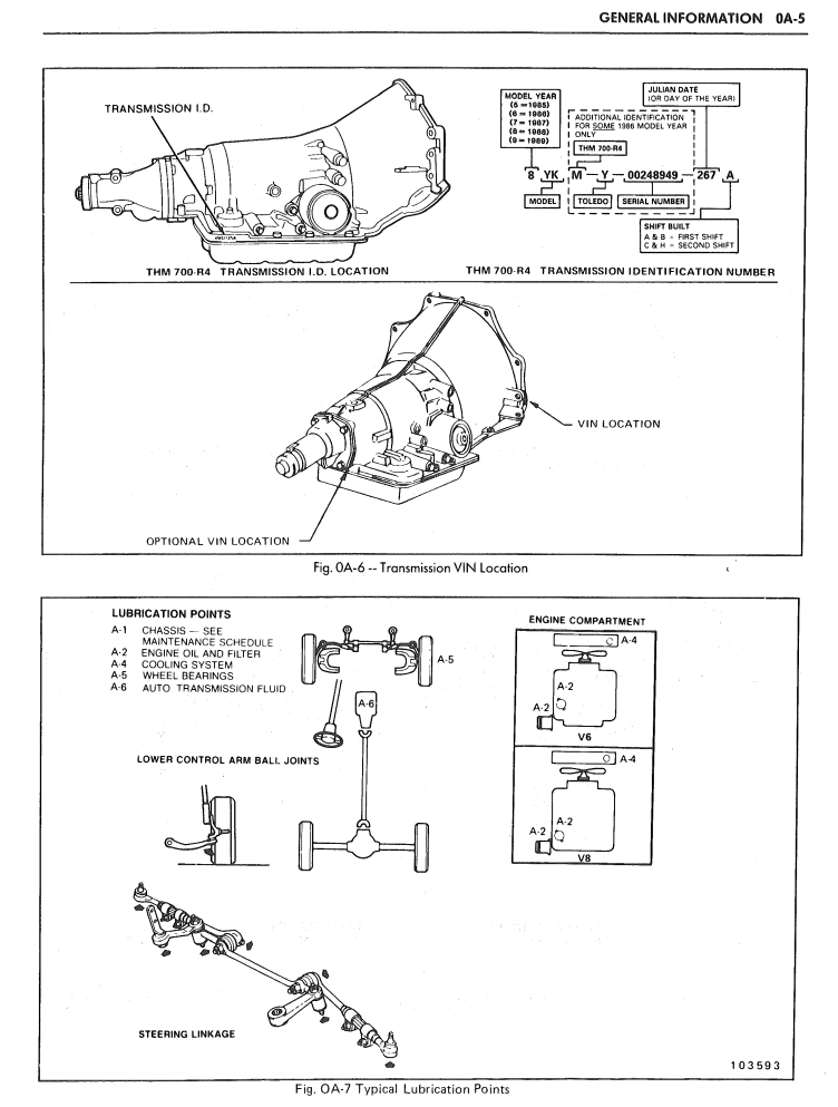 CHEVROLET CHEVY CAMARO 1982-1992 ENGINE