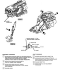 CHEVROLET CORVETTE C4 1984-1996 V8