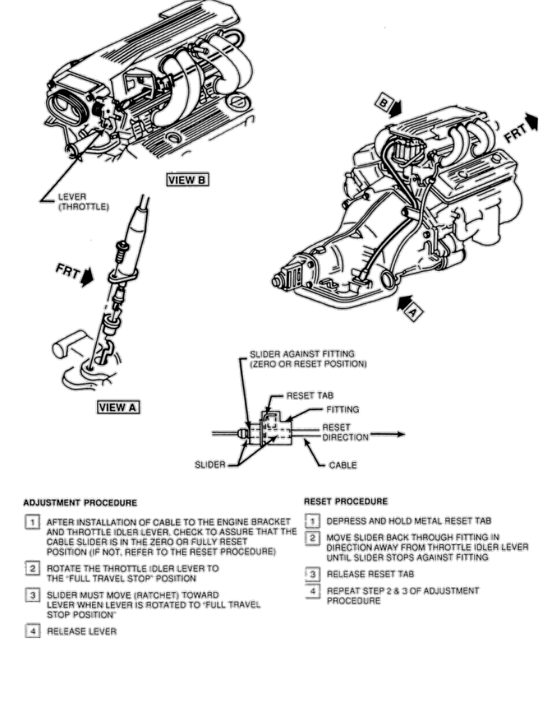 CHEVROLET CORVETTE C4 1984-1996 V8