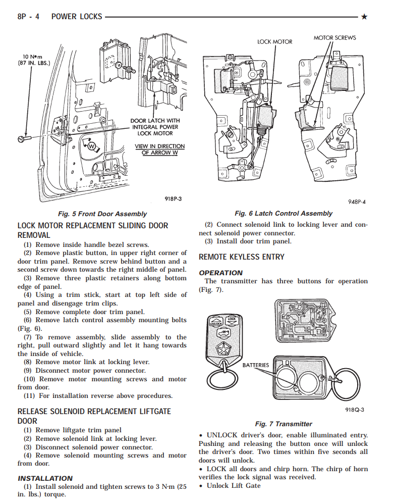 CHRYSLER VOYAGER 1991-1995