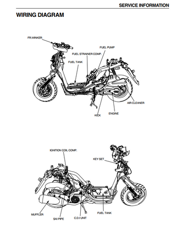 DAELIM BESBI SC125 125CC SCOOTER