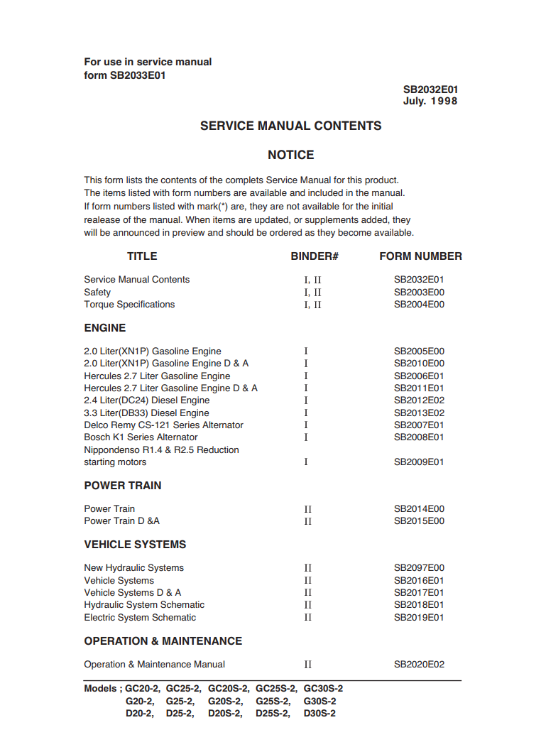 DAEWOO D20-2, D25-2, D20S-2, D25S-2, D30S-2 LIFT TRUCK