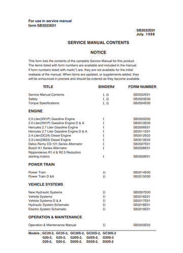 DAEWOO D20-2, D25-2, D20S-2, D25S-2, D30S-2 LIFT TRUCK