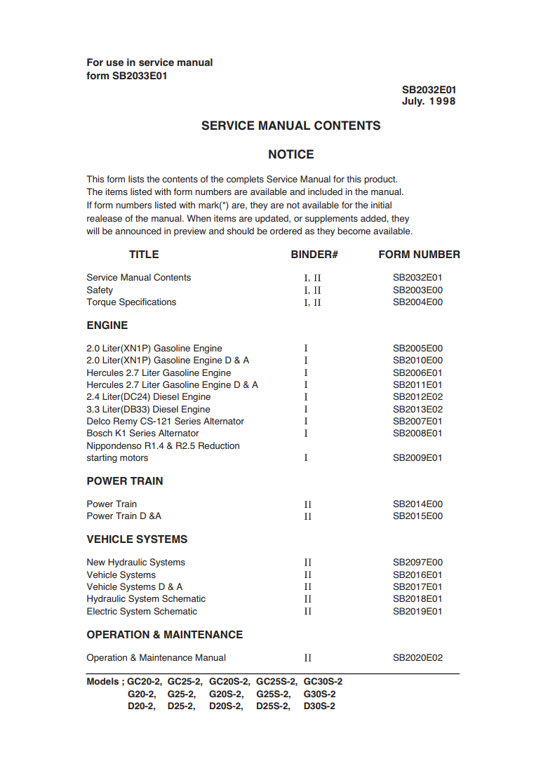 DAEWOO G20-2, G25-2, G20S-2, G25S-2, G30S-2 FORKLIFT