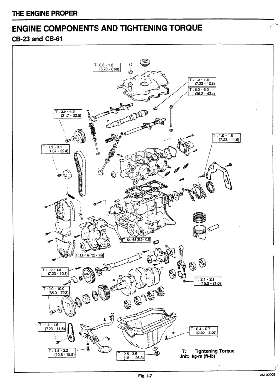 DAIHATSU CHARADE G100 G102 1987-1994