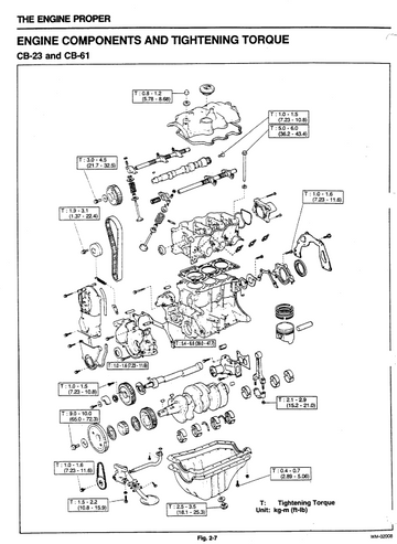 DAIHATSU CHARADE G100 G102 1987-1994