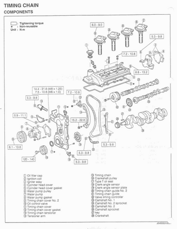 DAIHATSU SIRION 1.0L EJ-DE 1.3L K3-VE ENGINE