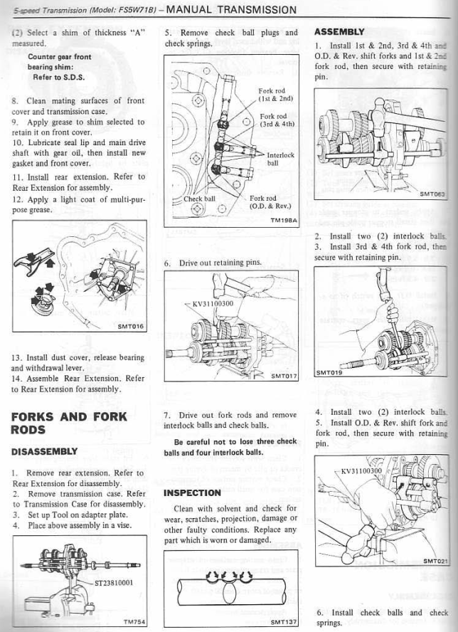 DATSUN BLUEBIRD 910 SERIES I II MANUAL TRANSMISSION