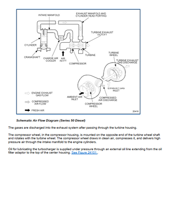 DETROIT DIESEL 50 50G SERIES DIESEL ENGINE