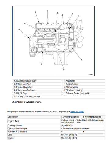 DETROIT DIESEL MBE 900 SERIES DIESEL ENGINE