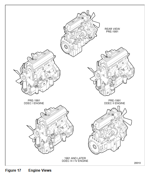 DETROIT DIESEL SERIES 60 60G ENGINE WORKSHOP SERVICE REPAIR MANUAL