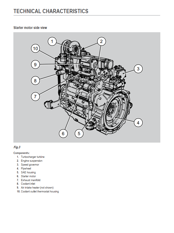 DEUTZ FAHR AGROFARM 410 420 430 TRACTOR