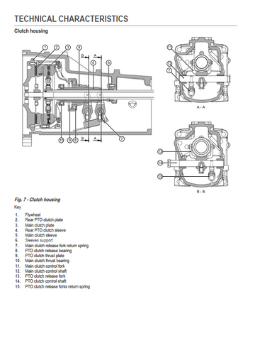 DEUTZ FAHR AGROKID 210 220 230 TRACTOR