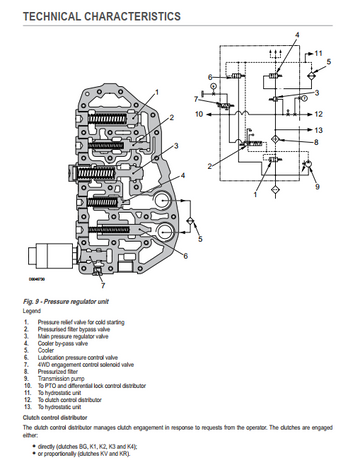 DEUTZ FAHR AGROTRON 6150.4 6160.4 TTV TRACTOR