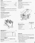 DUCATI 750SS 900SS DESMO M900 1975-1977