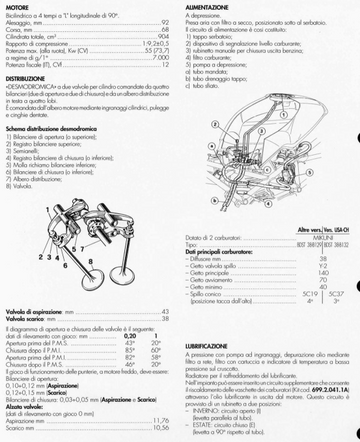 DUCATI 750SS 900SS DESMO M900 1975-1977