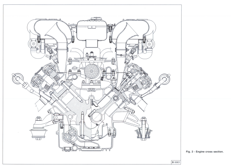 FERRARI F355 3.5L 1994-1999