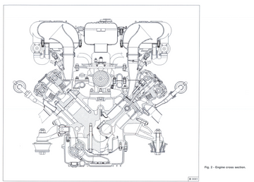 FERRARI F355 3.5L 1994-1999