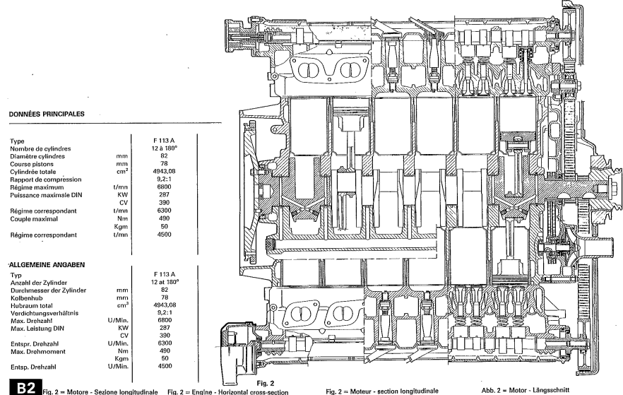 FERRARI TESTAROSSA 4.9L V12 1984-1994