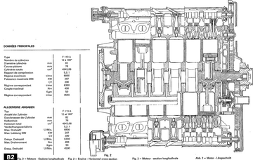 FERRARI TESTAROSSA 4.9L V12 1984-1994